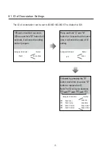 Preview for 12 page of Eyevision EV-D298F Series User Manual