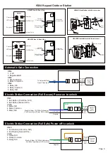 Предварительный просмотр 8 страницы Eyevision EV-H298 Manual