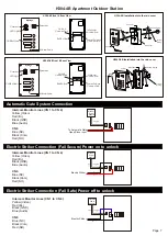 Предварительный просмотр 9 страницы Eyevision EV-H298 Manual