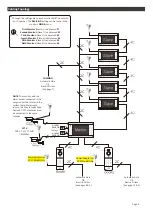 Предварительный просмотр 5 страницы Eyevision Intelli DS 21 Manual