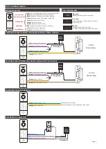 Предварительный просмотр 7 страницы Eyevision Intelli DS 21 Manual