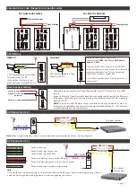 Предварительный просмотр 9 страницы Eyevision Intelli DS 21 Manual