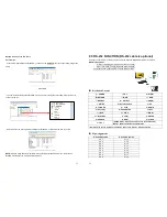 Preview for 16 page of EYEZONE B1080P-5 User Manual