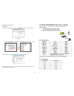 Предварительный просмотр 14 страницы EYEZONE B1080PW-2 User Manual