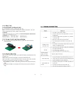 Предварительный просмотр 21 страницы EYEZONE B1080PW-2 User Manual