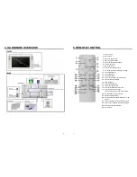 Предварительный просмотр 3 страницы EYEZONE P070S-6 User Manual