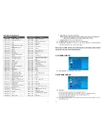 Предварительный просмотр 6 страницы EYEZONE PA17B1080P-5m User Manual