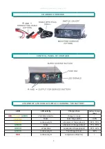 Предварительный просмотр 2 страницы Eyra AP–17 Instructions For Use Manual