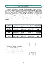 Предварительный просмотр 4 страницы Eyra AP–17 Instructions For Use Manual