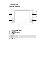 Предварительный просмотр 54 страницы eyseo TV8166 User Manual