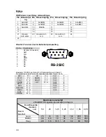 Preview for 160 page of Eytron TV8911 Installation Manual