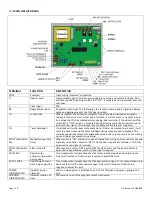 Preview for 20 page of EZ-ACCESS CONCIERGE 23DL Installation Manual