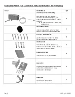 Preview for 4 page of EZ-ACCESS CONCIERGE 23JR Installation Manual