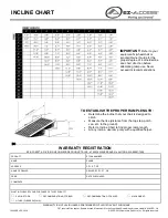 Предварительный просмотр 2 страницы EZ-ACCESS SUITCASE Advantage Series Instructions For Use