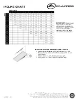 Preview for 2 page of EZ-ACCESS SUITCASE SINGLEFOLD GF Instructions