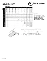 Preview for 2 page of EZ-ACCESS SUITCASE Instructions