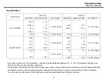 Preview for 32 page of EZ Digital DM-330SRS Operation Manual