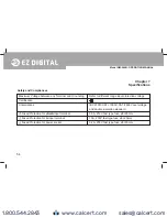 Preview for 55 page of EZ Digital DM-442B Operating Manual