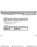 Preview for 66 page of EZ Digital DM-442B Operating Manual