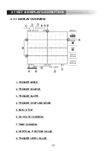 Предварительный просмотр 24 страницы EZ Digital DS-1000 Series Operation Manual