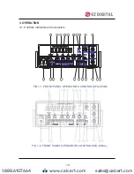 Предварительный просмотр 10 страницы EZ Digital FG-7002C Operation Manual