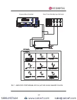 Предварительный просмотр 29 страницы EZ Digital FG-7002C Operation Manual