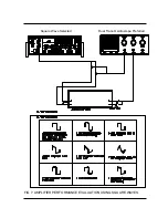 Предварительный просмотр 23 страницы EZ Digital FG-7005C Operation Manual