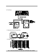 Предварительный просмотр 24 страницы EZ Digital FG-7005C Operation Manual