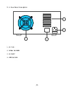 Предварительный просмотр 11 страницы EZ Digital GP-3010 Operation Manual