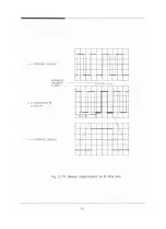 Предварительный просмотр 48 страницы EZ Digital OS-3020D Operation Manual