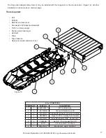 Предварительный просмотр 17 страницы EZ Dock 206025BS Series Owner'S Manual And Installation Instructions