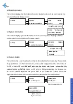 Предварительный просмотр 11 страницы EZ DUPE Flex PRO SD User Manual