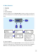 Предварительный просмотр 14 страницы EZ DUPE HD Pal User Manual