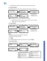 Preview for 10 page of EZ DUPE media mirror User Manual