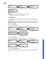 Preview for 12 page of EZ DUPE media mirror User Manual