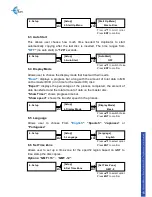 Preview for 16 page of EZ DUPE media mirror User Manual