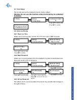 Preview for 17 page of EZ DUPE media mirror User Manual