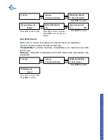 Preview for 18 page of EZ DUPE media mirror User Manual