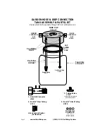 Preview for 5 page of EZ FLO EZ 1010-HB Installation And Operating Manual