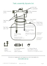 Preview for 2 page of EZ FLO EZ001 Installation And Operating Manual