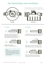 Preview for 3 page of EZ FLO EZ001 Installation And Operating Manual