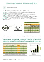 Предварительный просмотр 9 страницы EZ FLO EZ001 Installation And Operating Manual