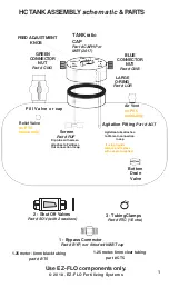 Предварительный просмотр 2 страницы EZ FLO EZ010HC Installation And Operating Manual