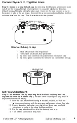 Предварительный просмотр 4 страницы EZ FLO Fertilize Responsibly CBV Series Installation And Operating Manual