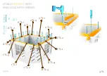 Preview for 13 page of Ez Log Structures VICTORIA C 40 Manual