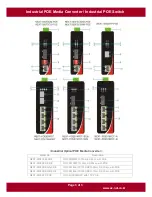 Preview for 3 page of EZ-Net NEXT-3000SFP-POE User Manual