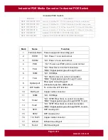 Preview for 4 page of EZ-Net NEXT-3000SFP-POE User Manual