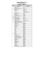 Preview for 49 page of Ez One Shot MT8200H User Manual