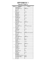 Preview for 50 page of Ez One Shot MT8200H User Manual