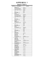 Preview for 51 page of Ez One Shot MT8200H User Manual